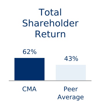 chart-1745b21b09e847f2b08a.jpg